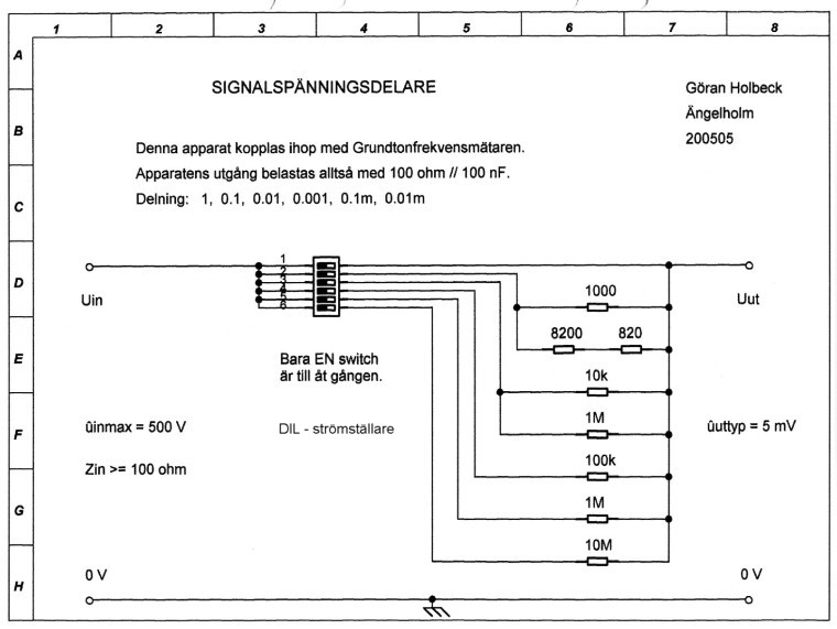 A Measuring Circuit of Signal Divider, from the year 2005