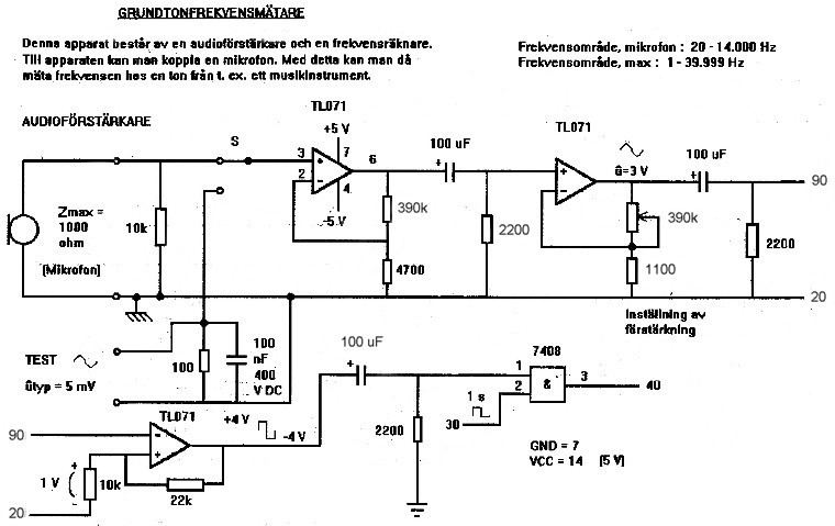 A Measuring Circuit of Frequency Counter, from the year 1999