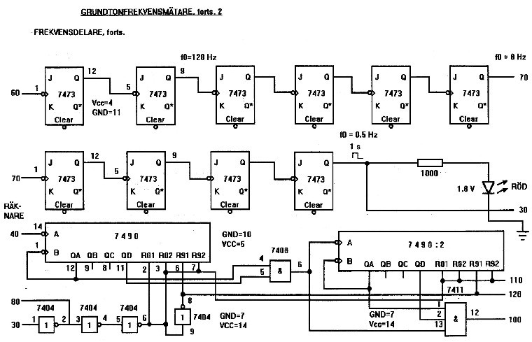A Measuring Circuit of Frequency Counter, from the year 1999, 3