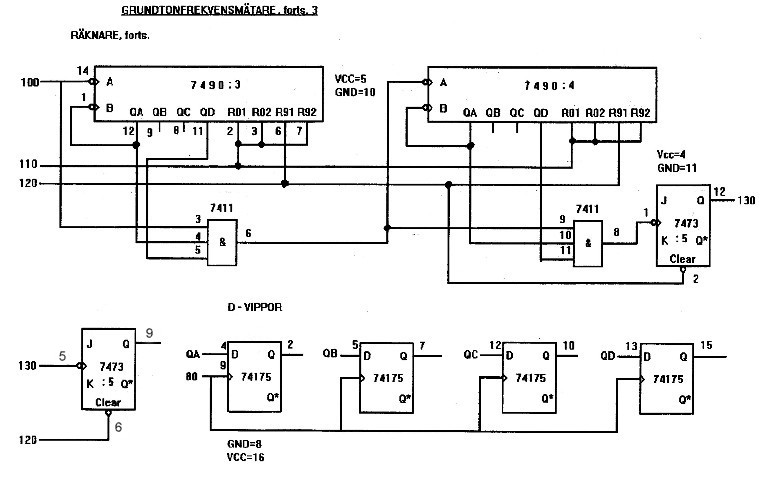 A Measuring Circuit of Frequency Counter, from the year 1999, 4