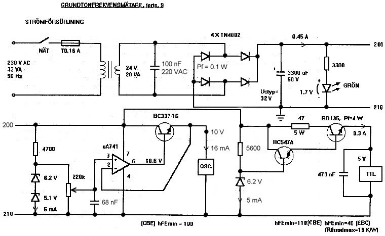 A Measuring Circuit of Frequency Counter, from the year 1999, 10