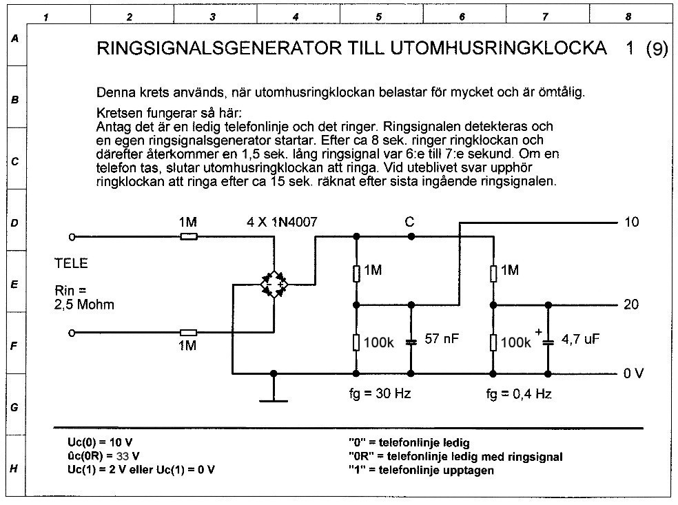 Ring Generator #2, from the year 2007