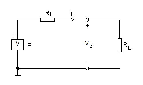Equivalent circuit diagram of a battery with a load