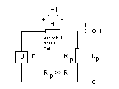 Ekvivalent kretsschema för batteri eller likspänningsapparat, 1