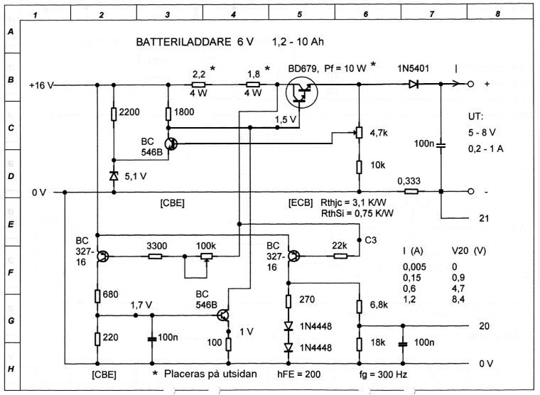 Batteriladdare 6 V, 1.2-10 Ah, från år 2004, 2