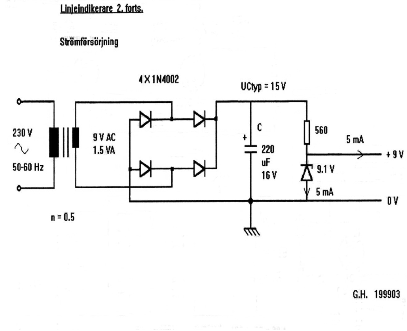 Linjeindikerare 2, från år 1999, 2