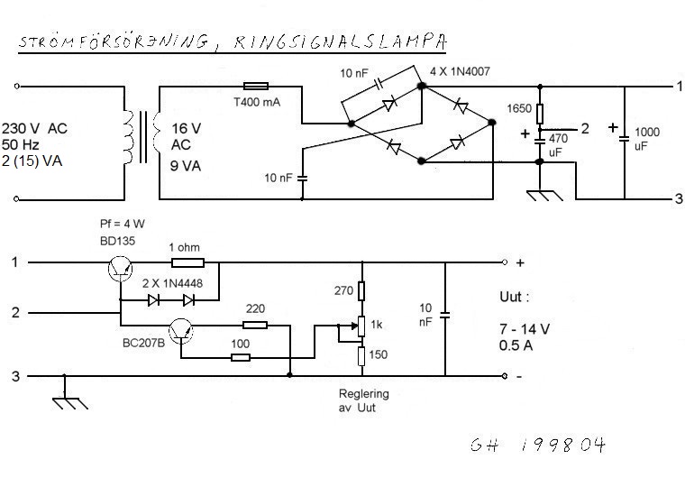 Ringsignalsrelä 1, från åren 1995 och 1998, 2