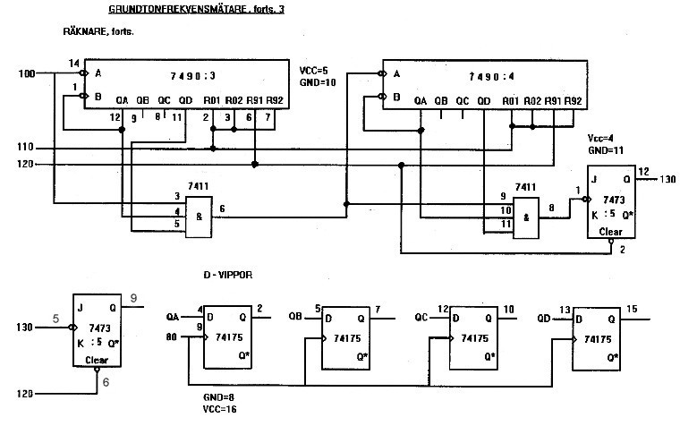 Mätkrets Frekvensräknare, från år 1999, 4