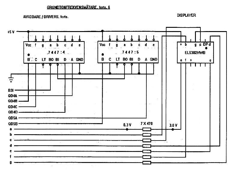 Mätkrets Frekvensräknare, från år 1999, 7