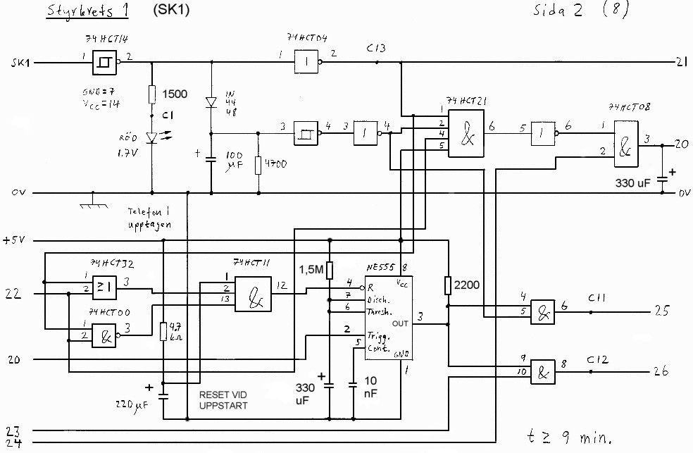 Ringsignalssekvensgenerator 1, från år 2001, 2