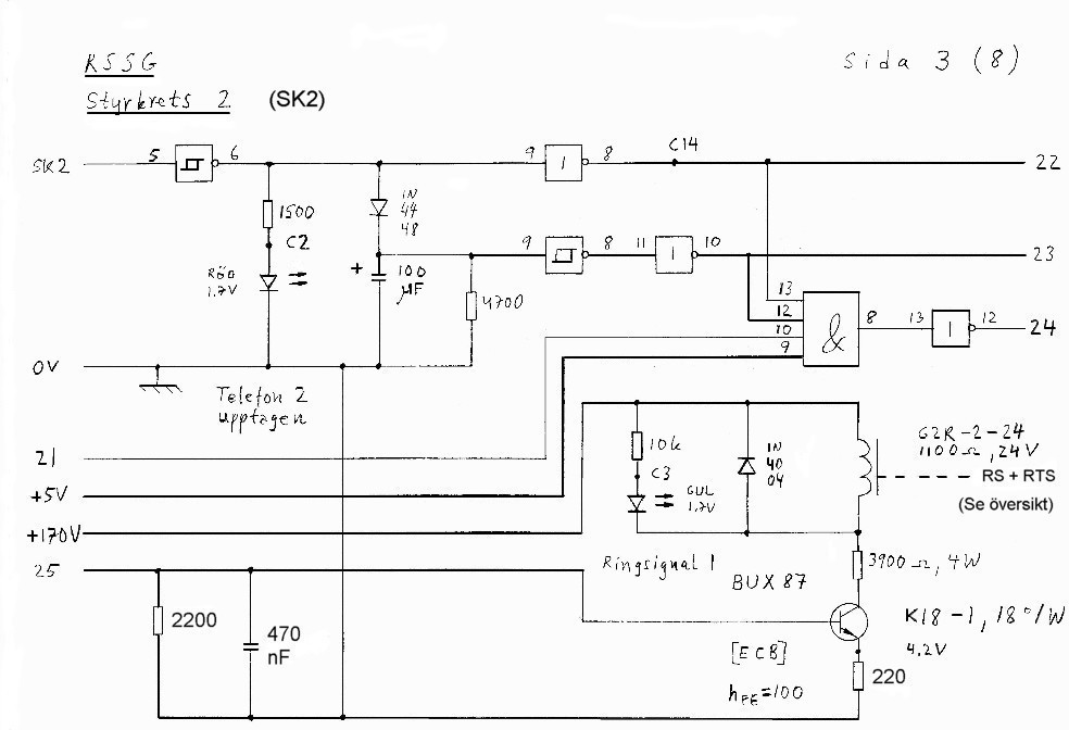 Ringsignalssekvensgenerator 1, från år 2001, 3