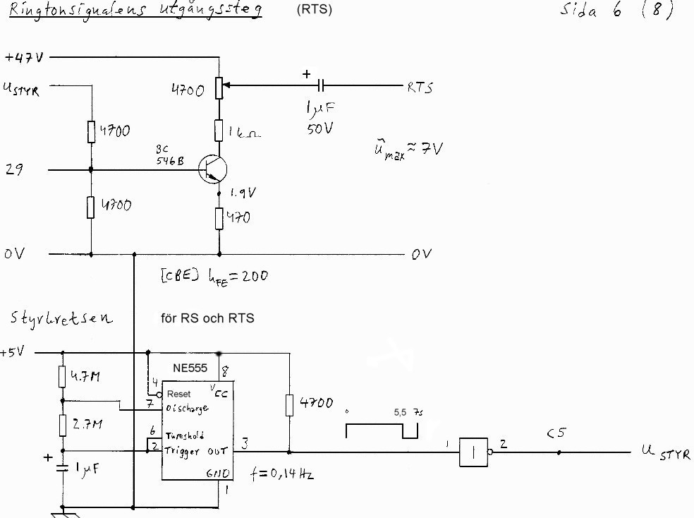 Ringsignalssekvensgenerator 1, från år 2001, 6