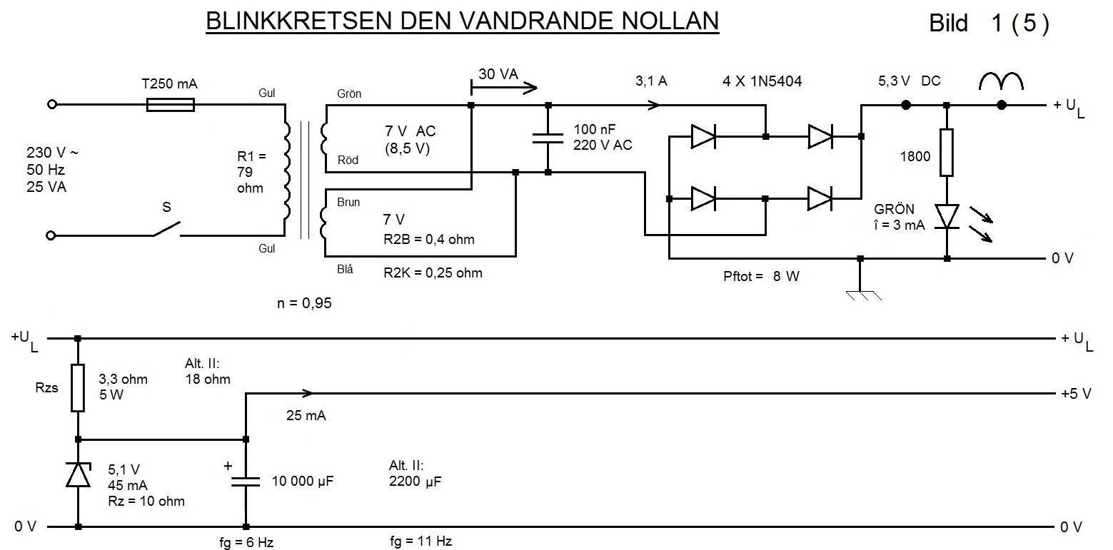 Blinkkrets Den Vandrande Nollan, från år 2011