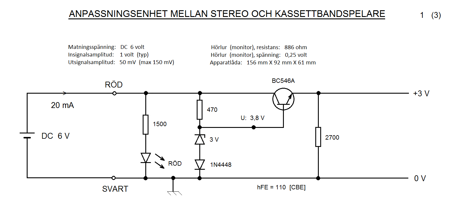 Ljudkrets 1 från år 2014