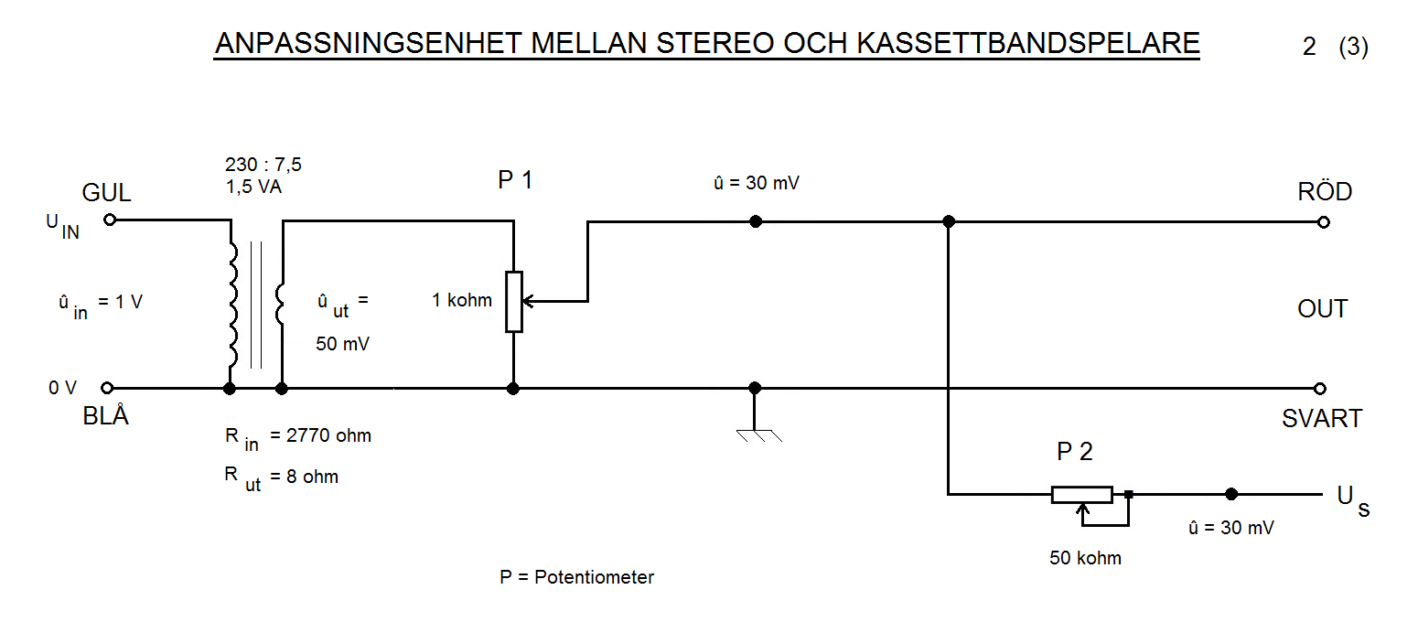 Ljudkrets 1 från år 2014, 2