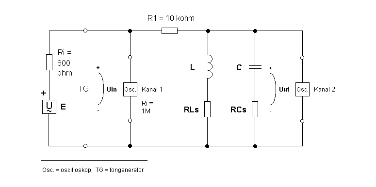 Parallellresonanskrets