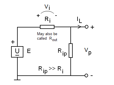 Equivalent circuit diagram of a battery or another DC power supply