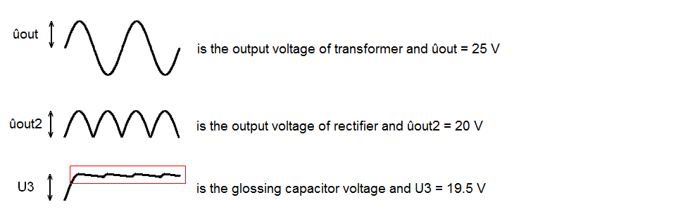 Different voltages in the first part of the DC circuit