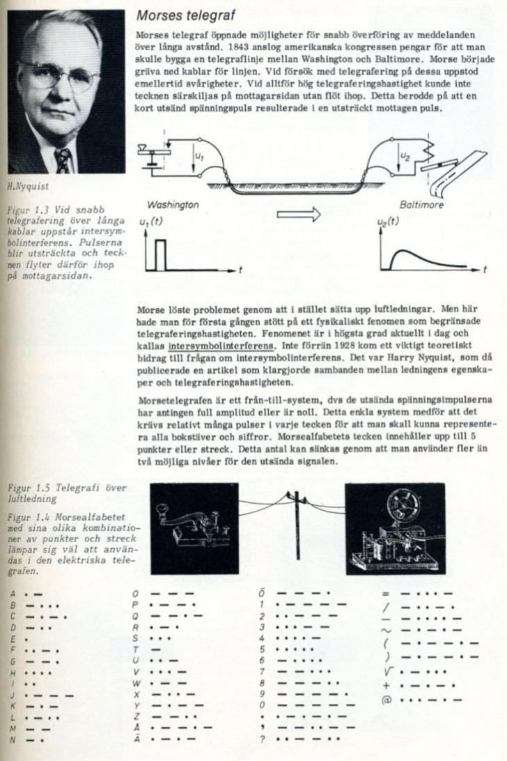 The very first communication system with electricity