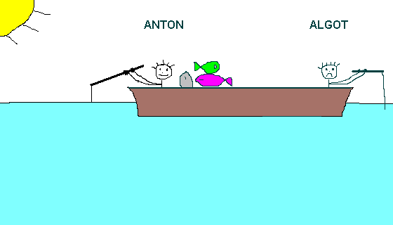 På fisketur med Anton och Algot